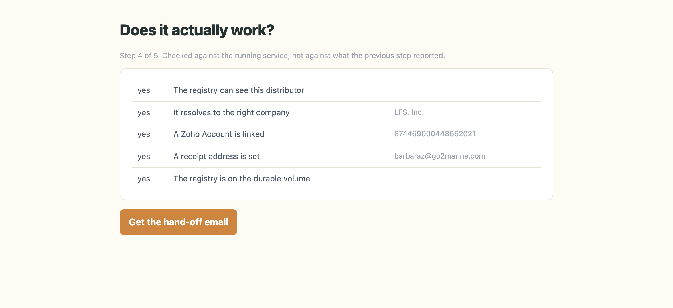 Step four: five checks confirming the new distributor link resolves correctly